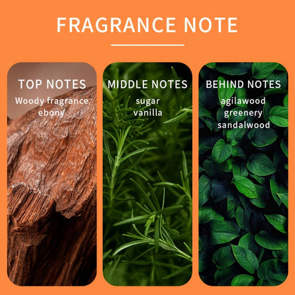 Woody Oriental Eau de Toilette for Men-2